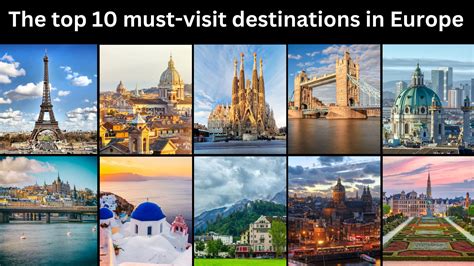 Top Destinations in Europe .